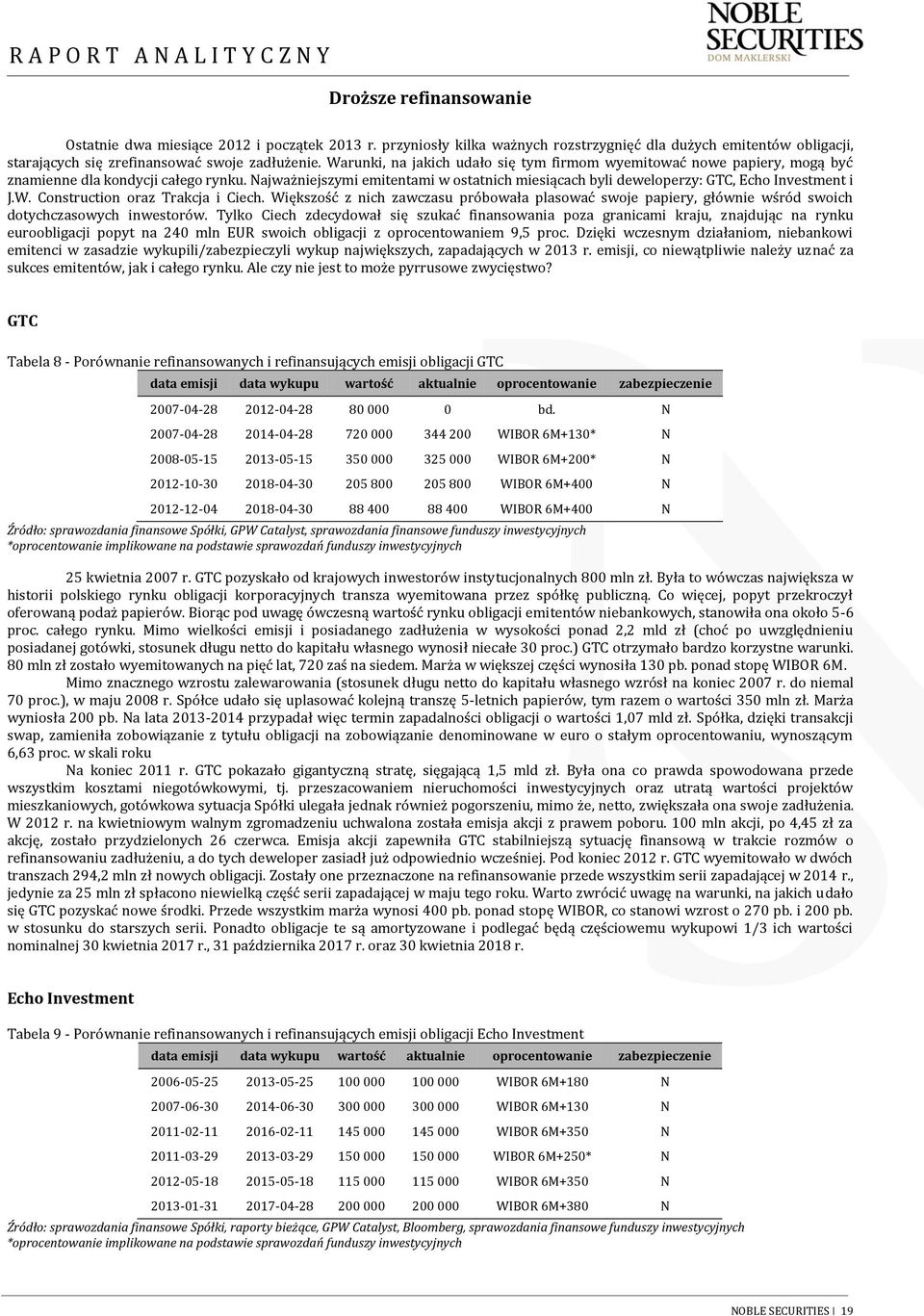 Najważniejszymi emitentami w ostatnich miesiącach byli deweloperzy: GTC, Echo Investment i J.W. Construction oraz Trakcja i Ciech.