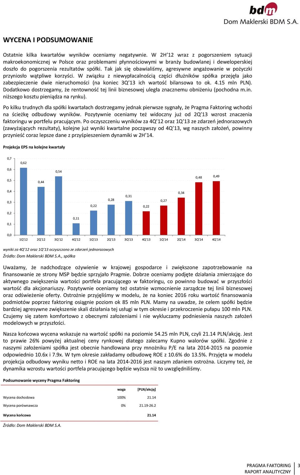 Tak jak się obawialiśmy, agresywne angażowanie w pożyczki przyniosło wątpliwe korzyści.