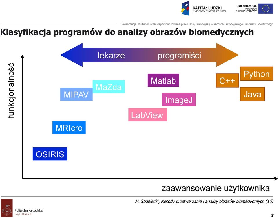 funkcjonalność MIPAV MaZda Matlab ImageJ