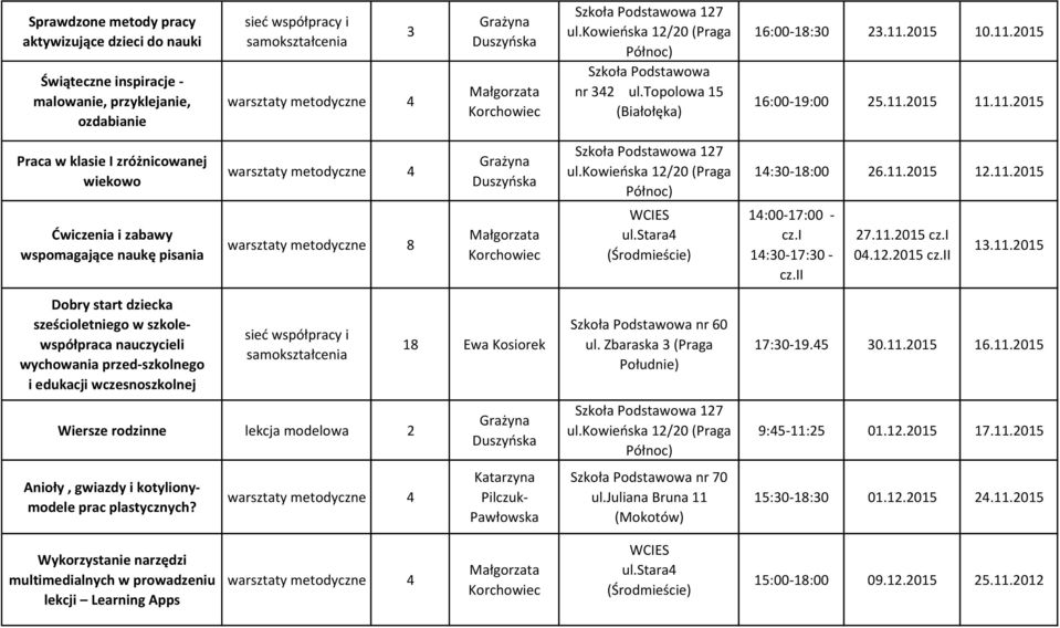 i 14:30-17:30 - cz.ii 27.11.