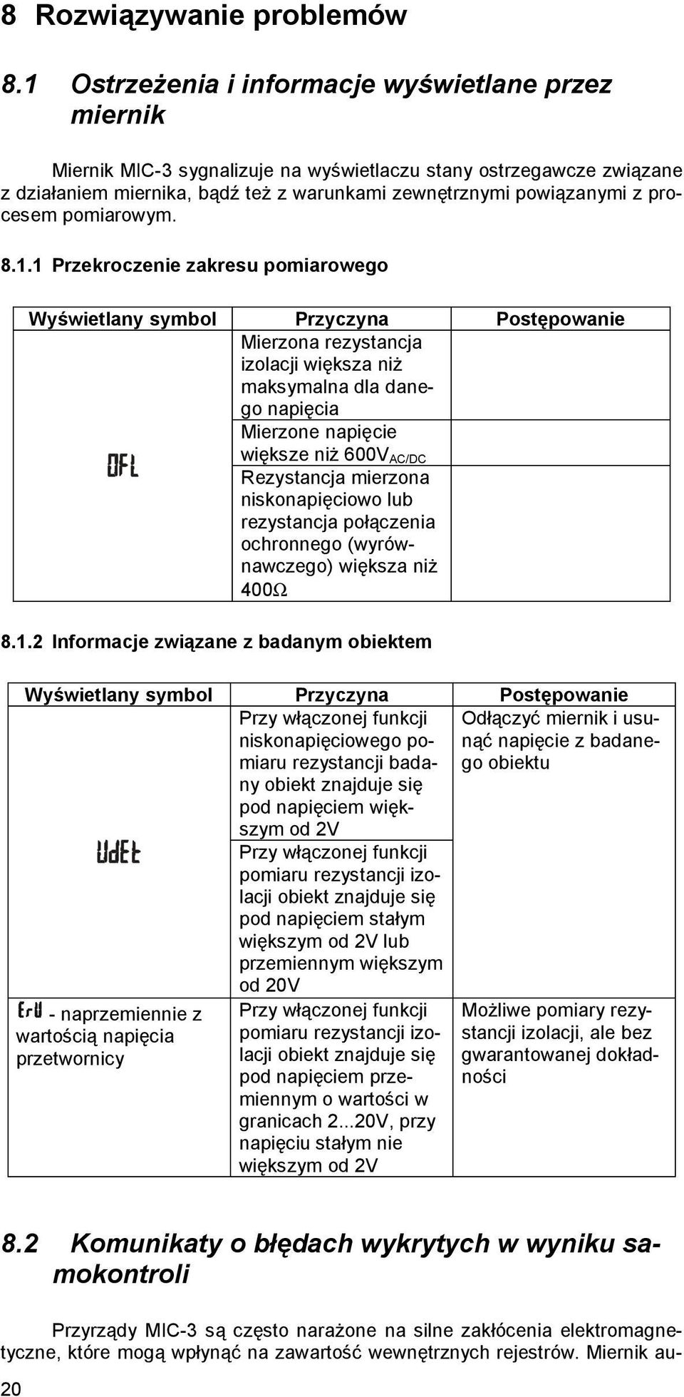 procesem pomiarowym. 8.1.