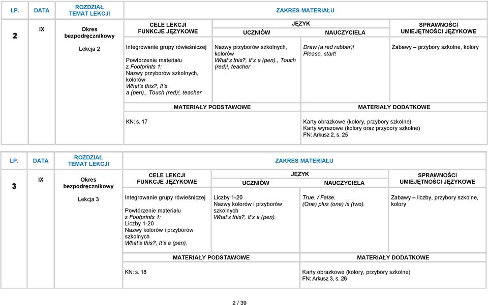 17 Karty obrazkowe (kolory, przybory szkolne) Karty wyrazowe (kolory oraz przybory szkolne) FN: Arkusz 2, s.