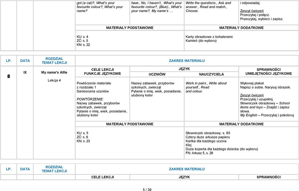 22 Karty obrazkowe z bohaterami Kamień (do wyboru) 8 IX My name's Alfie Lekcja 4 z rozdziału 1 Samoocena uczniów POWTÓRZENIE: Nazwy zabawek, przyborów szkolnych, zwierząt Pytanie o imię, wiek,