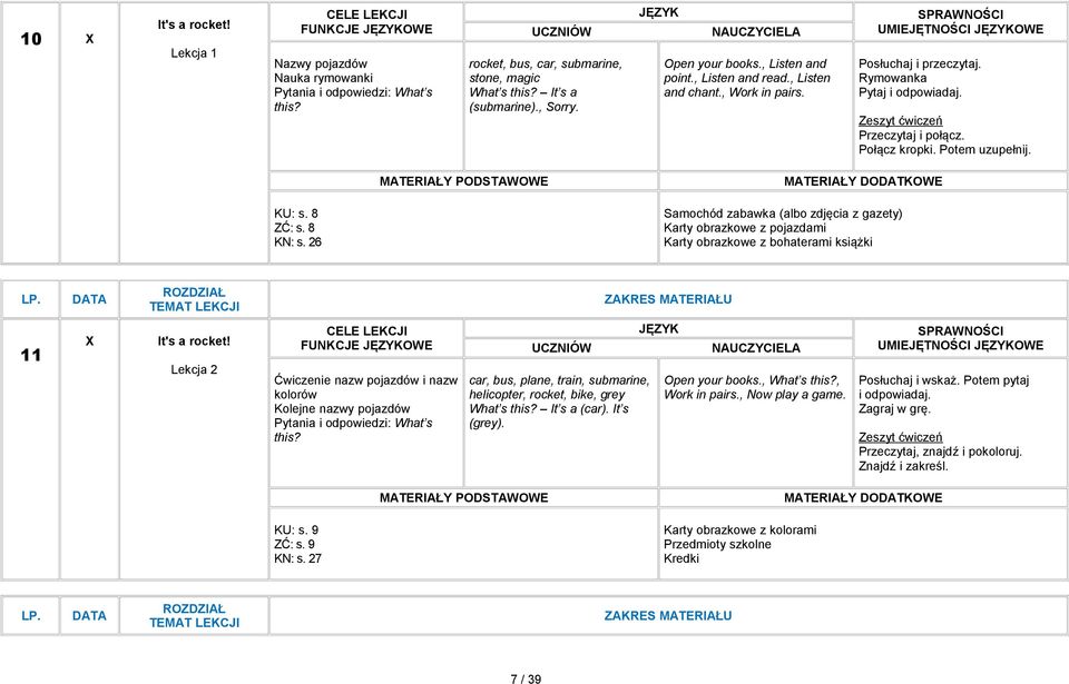 8 KN: s. 26 Samochód zabawka (albo zdjęcia z gazety) Karty obrazkowe z pojazdami Karty obrazkowe z bohaterami książki 11 X It's a rocket!