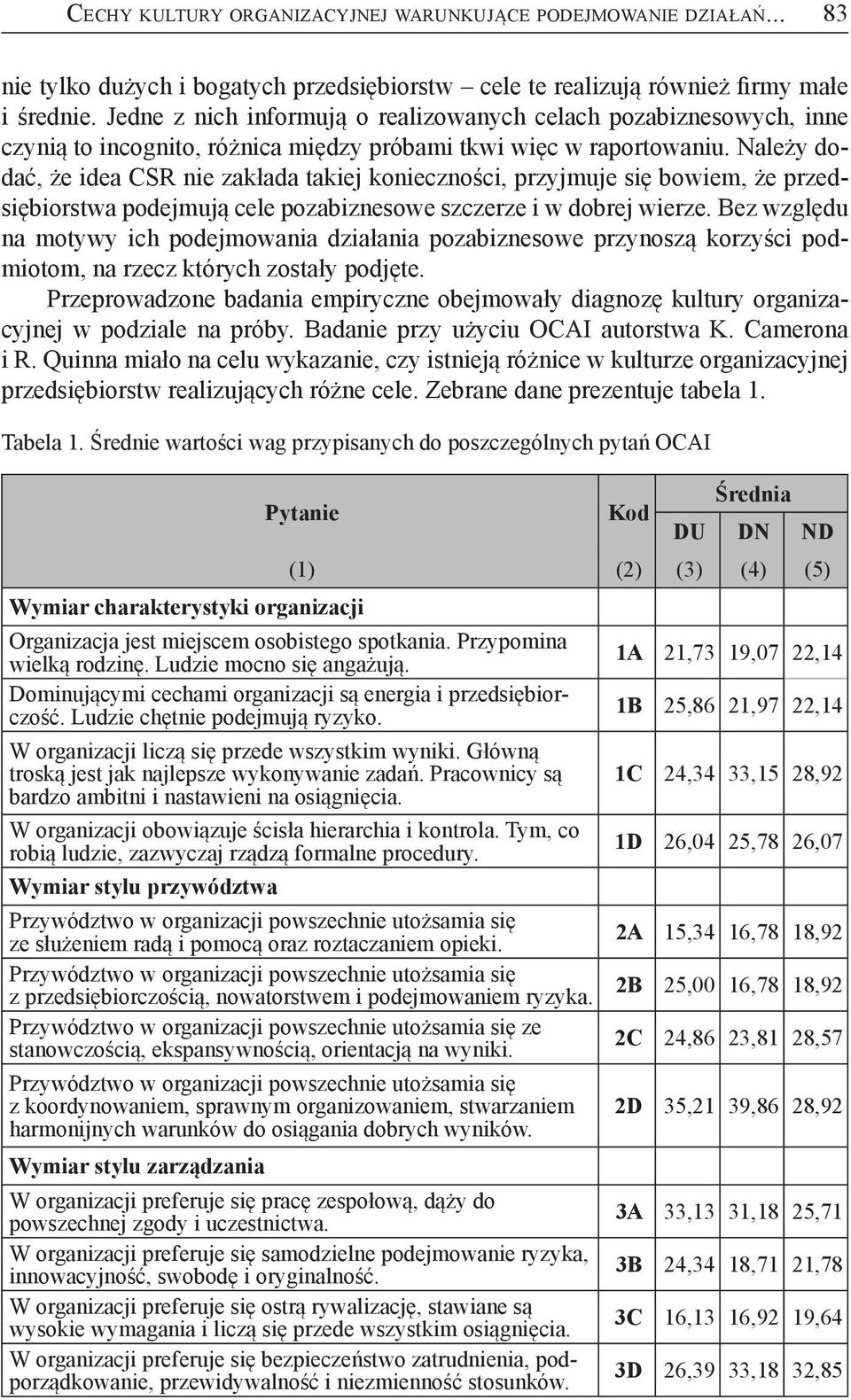 Należy dodać, że idea CSR nie zakłada takiej konieczności, przyjmuje się bowiem, że przedsiębiorstwa podejmują cele pozabiznesowe szczerze i w dobrej wierze.