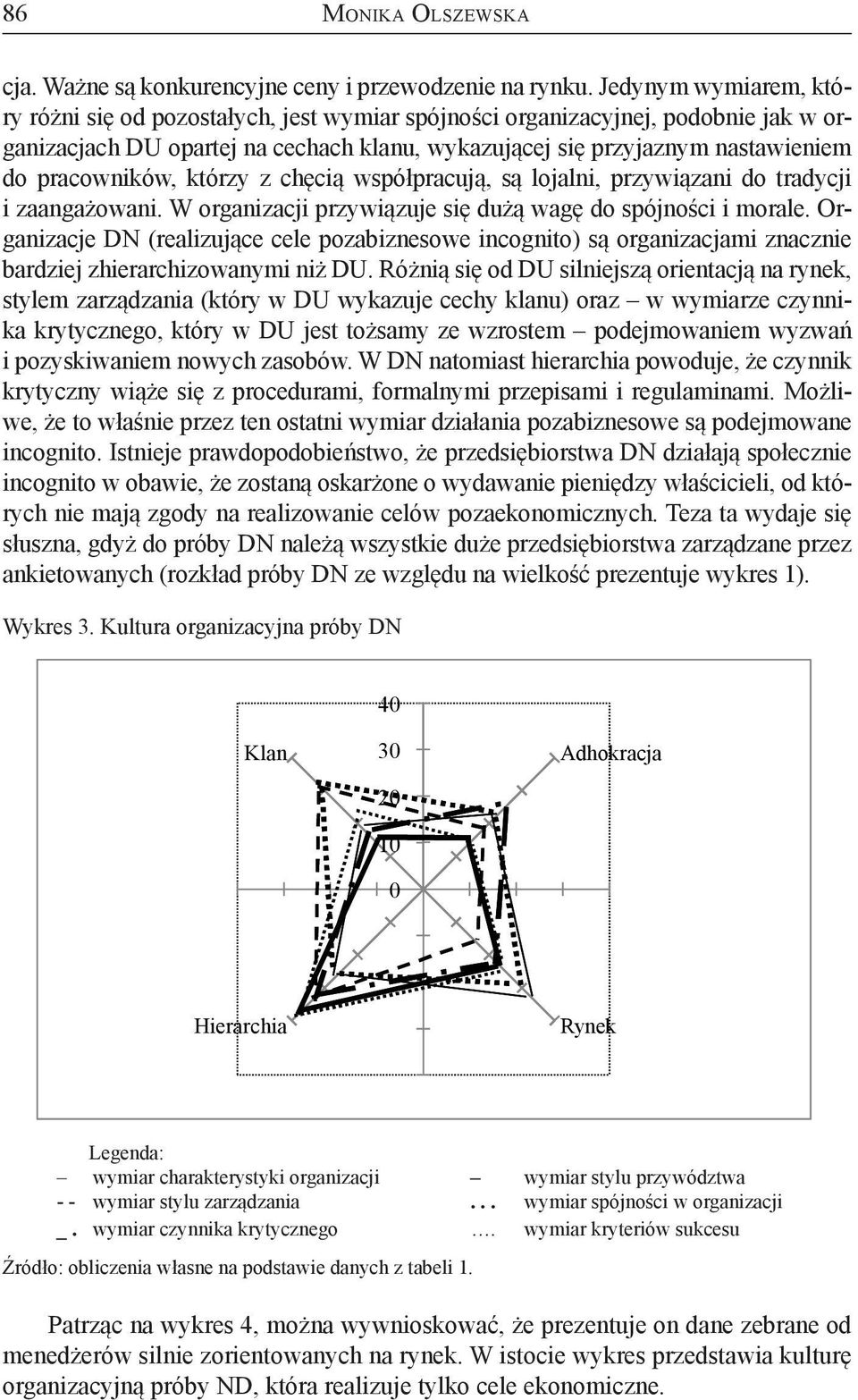 pracowników, którzy z chęcią współpracują, są lojalni, przywiązani do tradycji i zaangażowani. W organizacji przywiązuje się dużą wagę do spójności i morale.