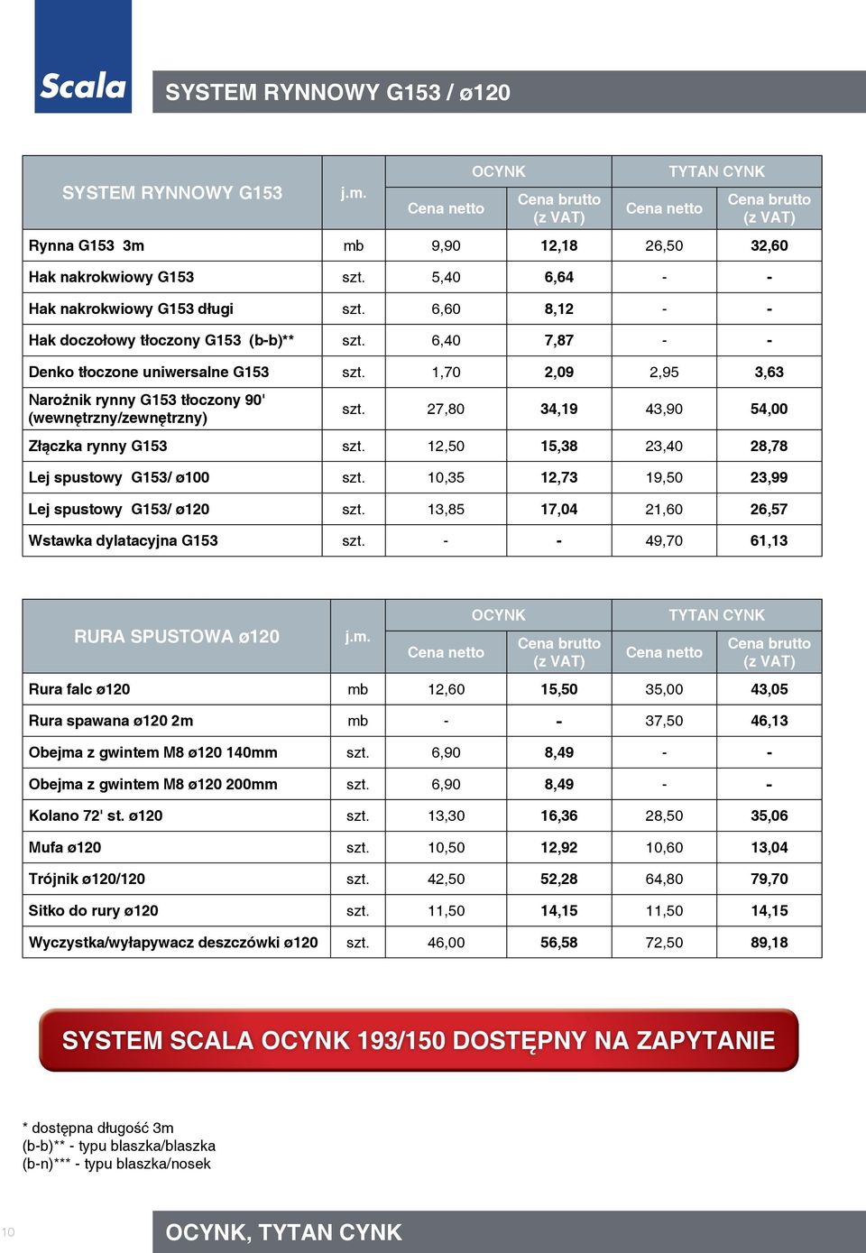 27,80 34,19 43,90 54,00 Złączka rynny G153 szt. 12,50 15,38 23,40 28,78 Lej spustowy G153/ ø100 szt. 10,35 12,73 19,50 23,99 Lej spustowy G153/ ø120 szt.