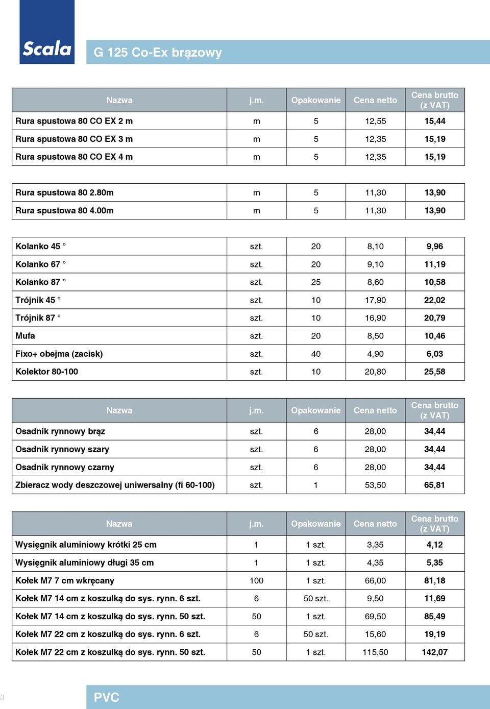 10 16,90 20,79 Mufa szt. 20 8,50 10,46 Fixo+ obejma (zacisk) szt. 40 4,90 6,03 Kolektor 80-100 szt. 10 20,80 25,58 Nazwa j.m. Opakowanie Osadnik rynnowy brąz szt.