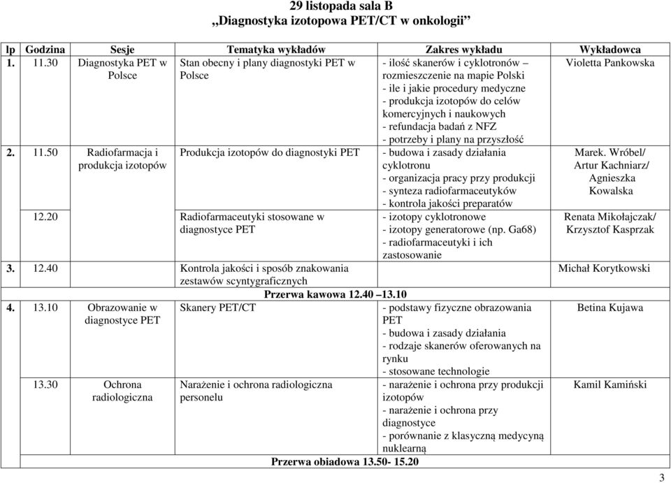 komercyjnych i naukowych - refundacja badań z NFZ Violetta Pankowska 2. 11.50 Radiofarmacja i produkcja izotopów Produkcja izotopów do diagnostyki PET 12.