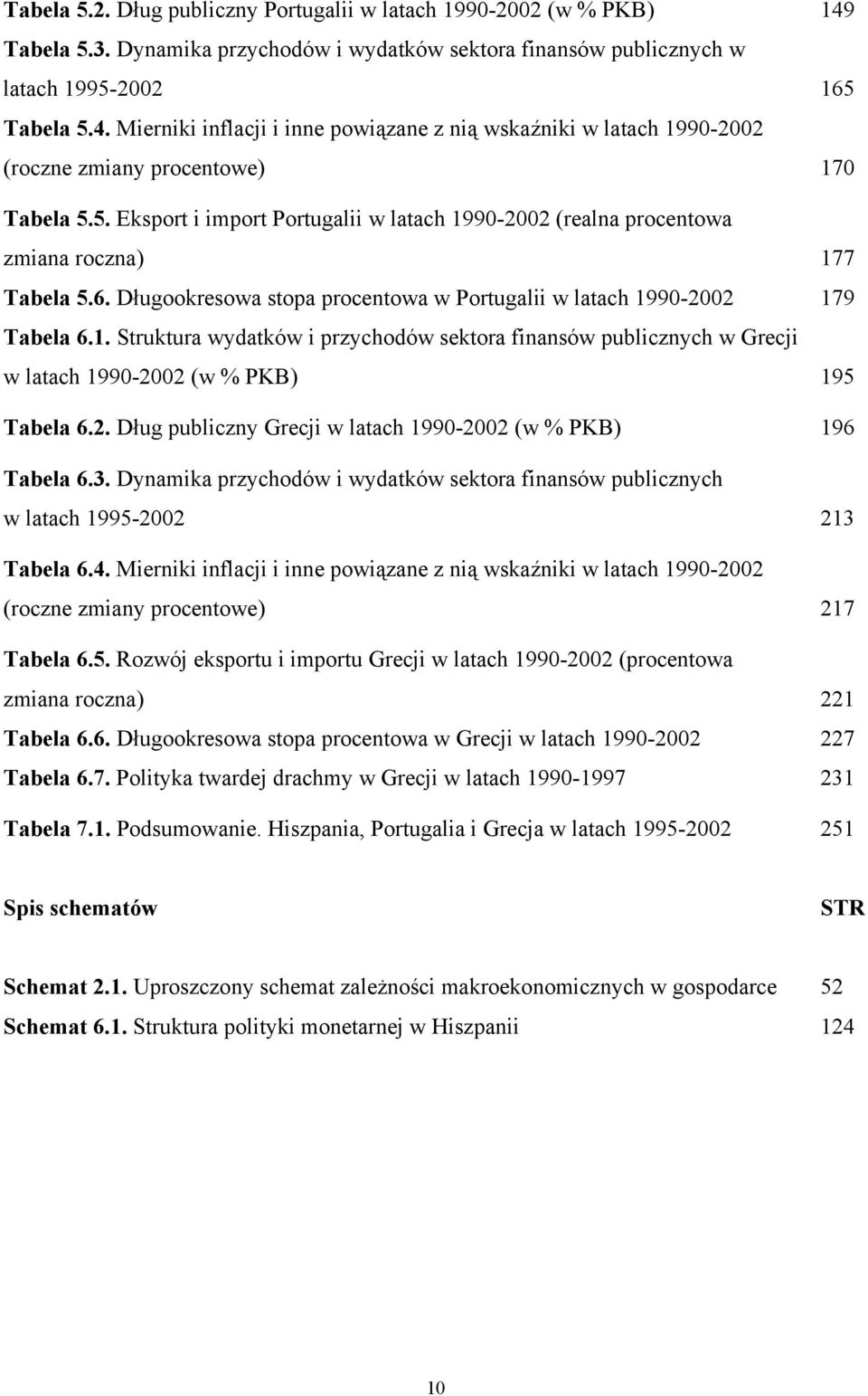 2. Dług publiczny Grecji w latach 1990-2002 (w % PKB) 196 Tabela 6.3. Dynamika przychodów i wydatków sektora finansów publicznych w latach 1995-2002 213 Tabela 6.4.