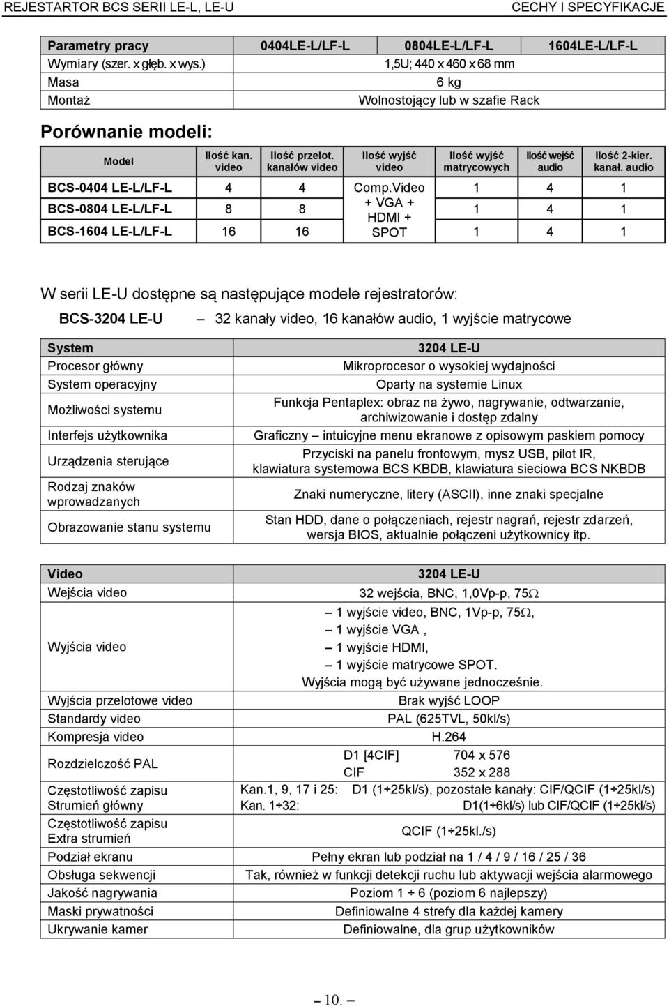 kanałów video Ilo ć wyj ć video Ilo ć wyj ć matrycowych Ilo ć wej ć audio Ilo ć 2-kier. kanał. audio BCS-0404 LE-L/LF-L 4 4 Comp.