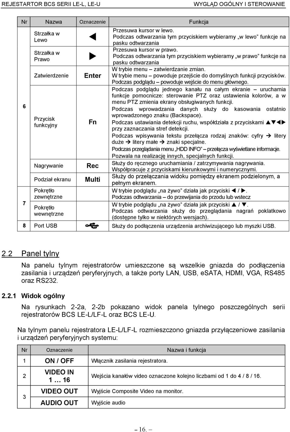 Podczas odtwarzania tym przyciskiem wybieramy w prawo funkcje na pasku odtwarzania W trybie menu zatwierdzanie zmian. W trybie menu powoduje przej cie do domy lnych funkcji przycisków.