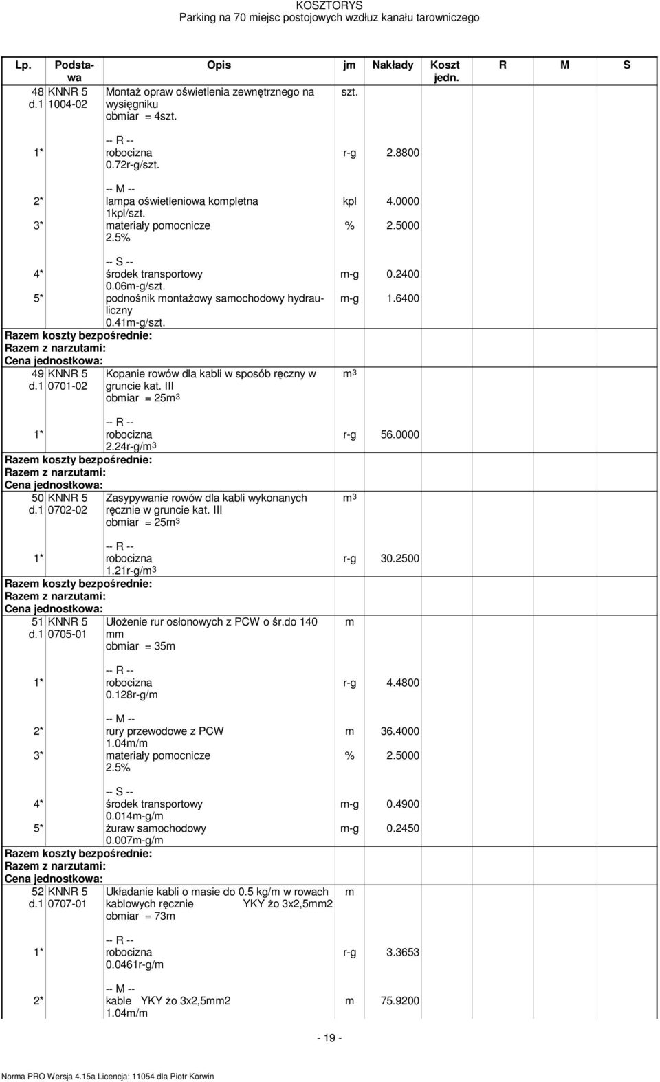 6400 3 r-g 56.0000 2.24r-g/ 3 50 KNNR 5 0702-02 Zasypywanie rowów dla kabli wykonanych ręcznie w gruncie kat. III obiar = 25 3 r-g 30.2500 1.