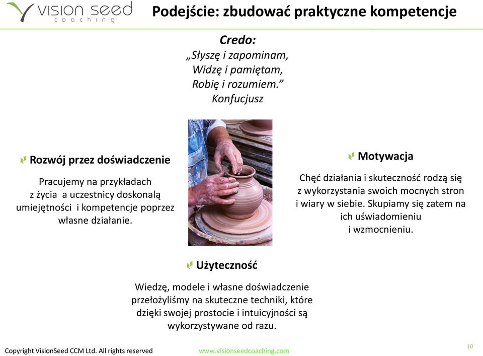 działanie. Motywacja Chęd działania i skutecznośd rodzą się z wykorzystania swoich mocnych stron i wiary w siebie.