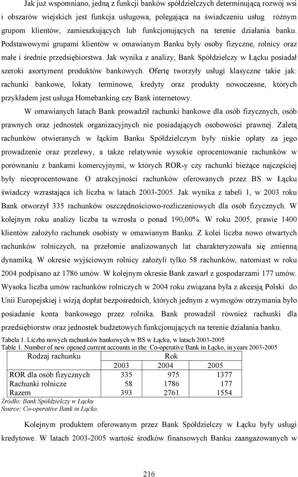 Jak wynika z analizy, Bank Spółdzielczy w Łącku posiadał szeroki asortyment produktów bankowych.