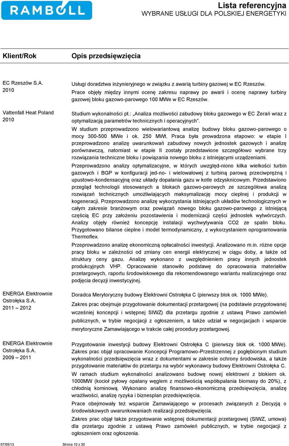 : Analiza możliwości zabudowy bloku gazowego w EC Żerań wraz z optymalizacją parametrów technicznych i operacyjnych.