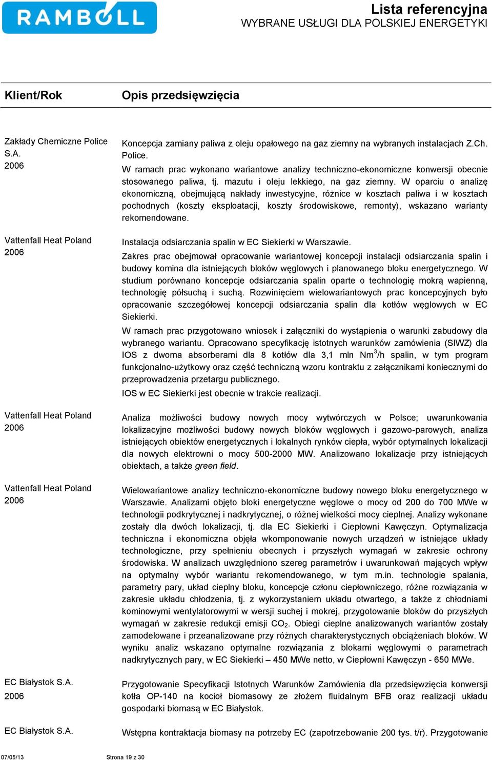 W oparciu o analizę ekonomiczną, obejmującą nakłady inwestycyjne, różnice w kosztach paliwa i w kosztach pochodnych (koszty eksploatacji, koszty środowiskowe, remonty), wskazano warianty