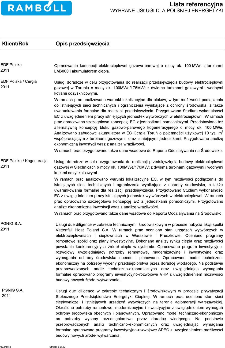 100MWe/176MWt z dwiema turbinami gazowymi i wodnymi kotłami odzysknicowymi.