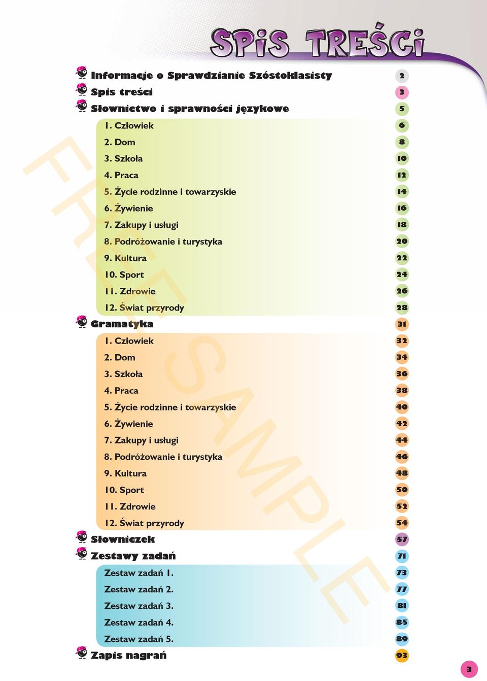 Życi rdzinn i twarzyski 6. Żywini 7. Zakupy i usługi 8. Pdróżwani i turystyka 9. Kultura 0. Sprt. Zdrwi.