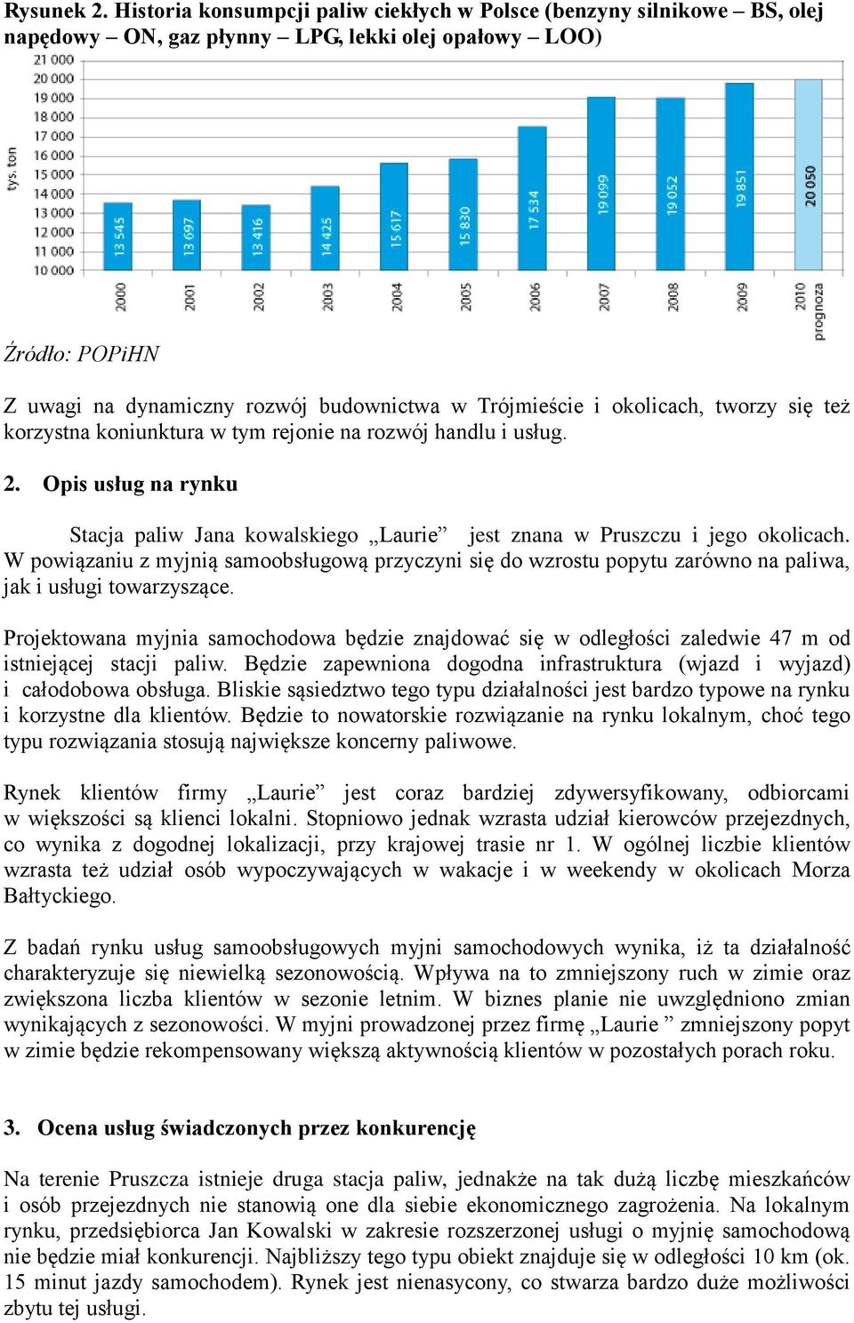 okolicach, tworzy się też korzystna koniunktura w tym rejonie na rozwój handlu i usług. 2. Opis usług na rynku Stacja paliw Jana kowalskiego Laurie jest znana w Pruszczu i jego okolicach.