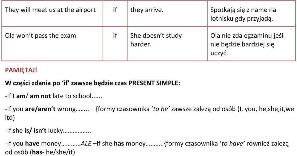 W części zdania po if zawsze będzie czas PRESENT SIMPLE: -If I am/ am not late to school... -If you are/aren t wrong.