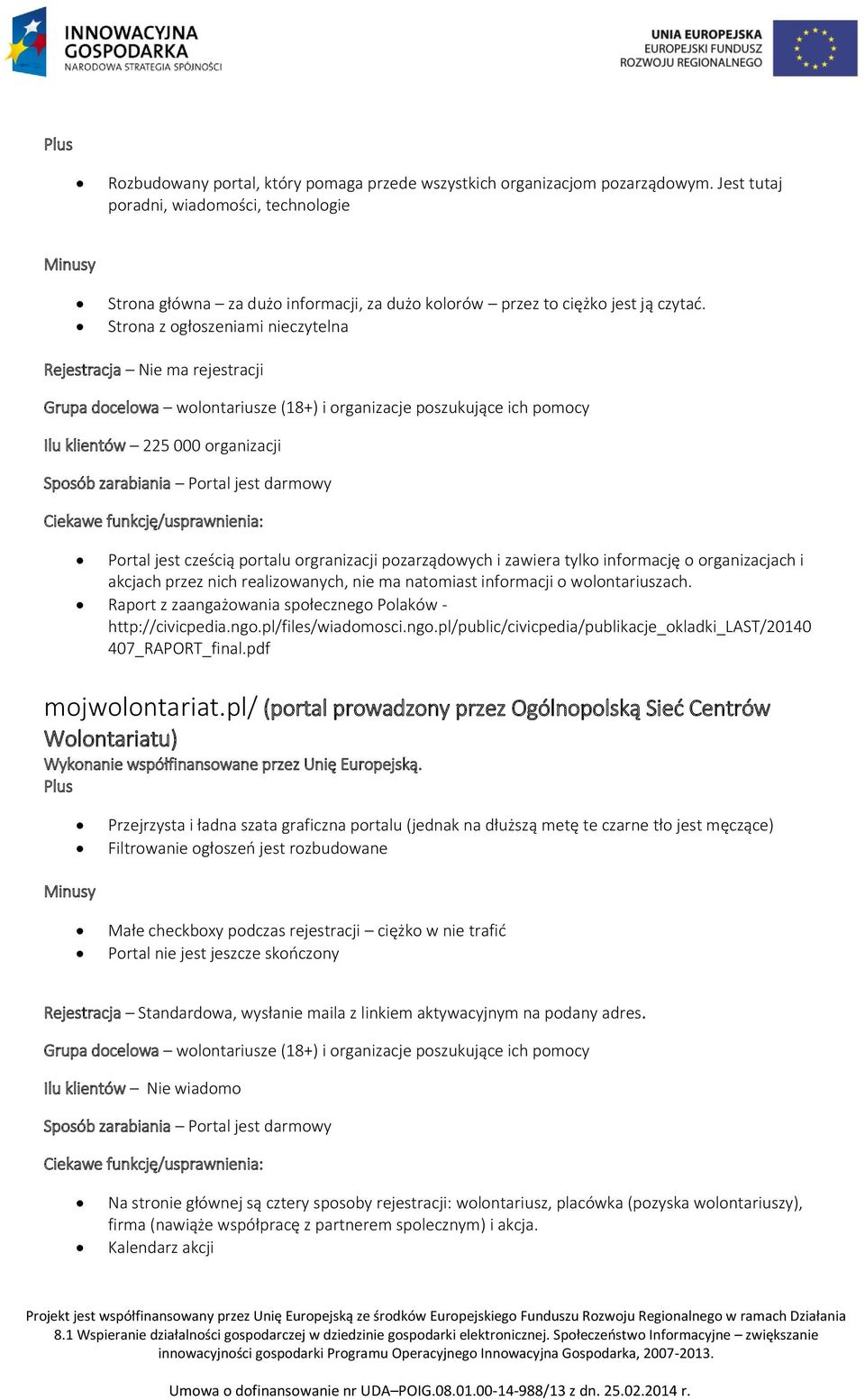 Strona z ogłoszeniami nieczytelna Rejestracja Nie ma rejestracji Grupa docelowa wolontariusze (18+) i organizacje poszukujące ich pomocy Ilu klientów 225 000 organizacji Sposób zarabiania Portal jest