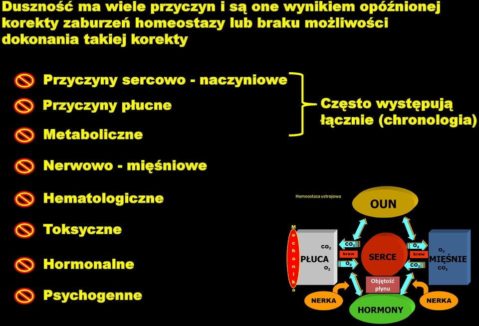 - naczyniowe Przyczyny płucne Metaboliczne Często występują łącznie