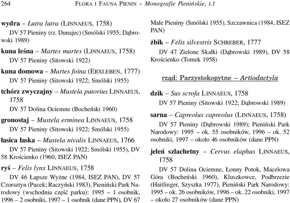 tchórz zwyczajny Mustela putorius LINNAEUS, 1758 DV 57 Dolina Ociemne (Bocheński 1960) gronostaj Mustela erminea LINNAEUS, 1758 DV 57 Pieniny (Sitowski 1922; Smólski 1955) łasica łaska Mustela