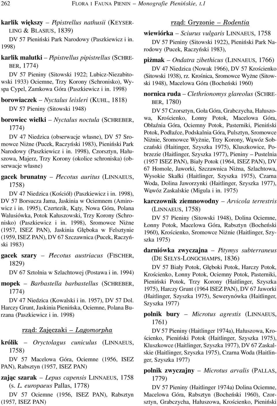 in. 1998) borowiaczek Nyctalus leisleri (KUHL, 1818) DV 57 Pieniny (Sitowski 1948) borowiec wielki Nyctalus noctula (SCHREBER, 1774) DV 47 Niedzica (obserwacje własne), DV 57 Sromowce Niżne (Pucek,