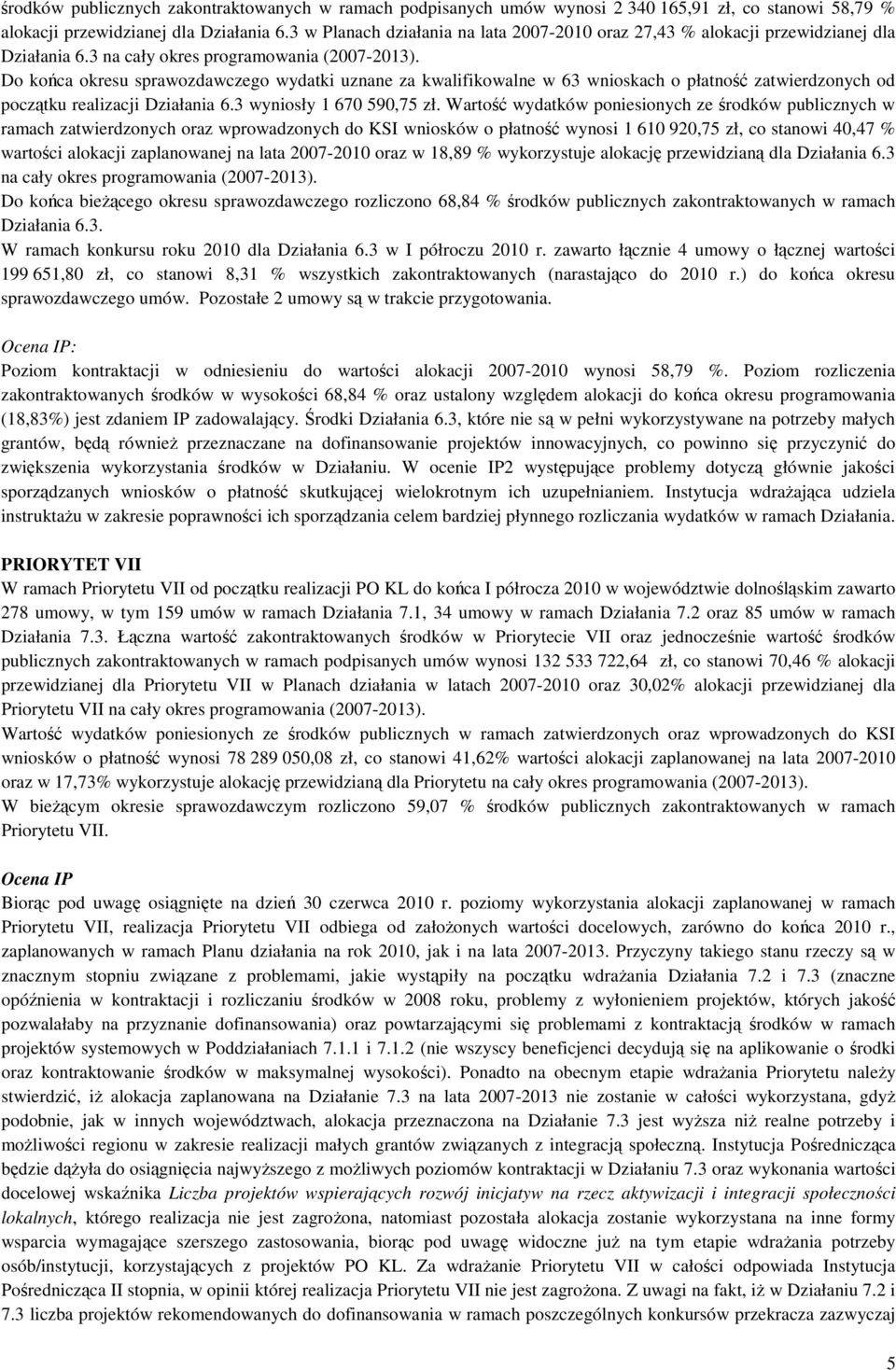 Do końca okresu sprawozdawczego wydatki uznane za kwalifikowalne w 63 wnioskach o płatność zatwierdzonych od początku realizacji Działania 6.3 wyniosły 1 670 590,75 zł.