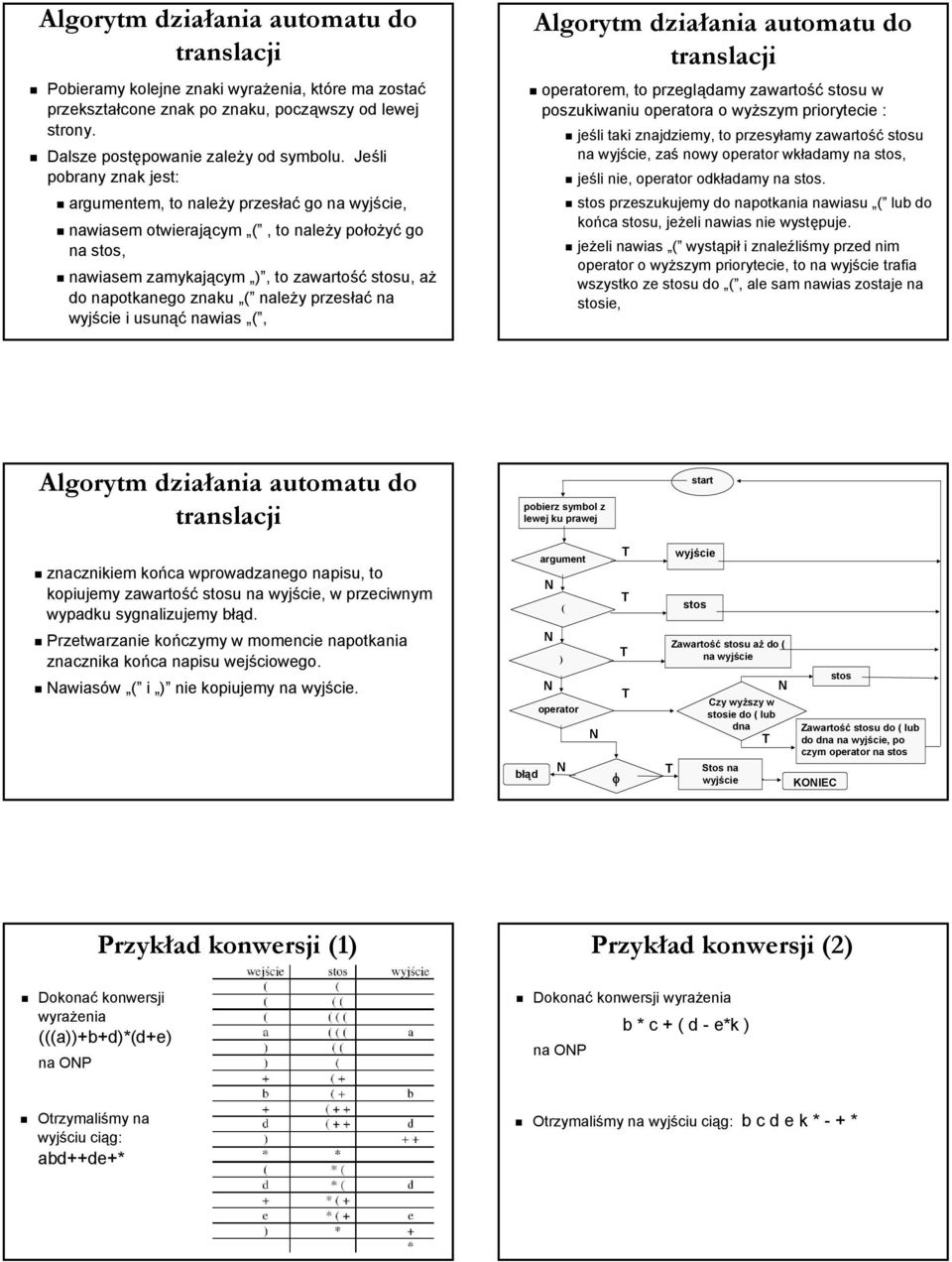 należy przesłać na wyjście i usunąć nawias (, Algorytm działania ania automatu do translacji operatorem, to przeglądamy zawartość stosu w poszukiwaniu operatora o wyższym priorytecie : jeśli taki