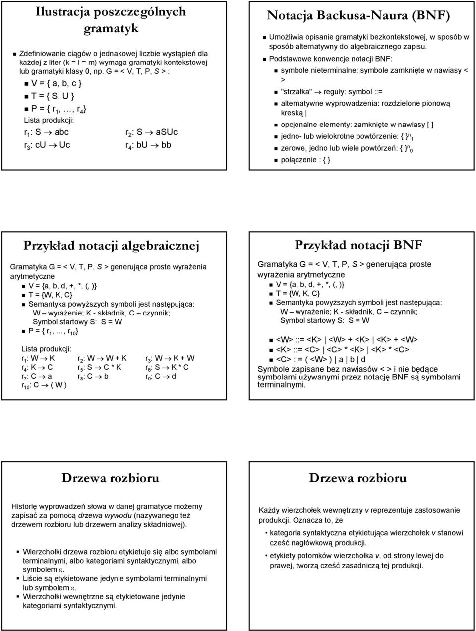 bezkontekstowej, w sposób w sposób alternatywny do algebraicznego zapisu.