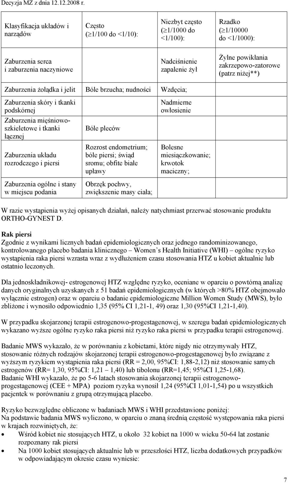 Zaburzenia układu rozrodczego i piersi Zaburzenia ogólne i stany w miejscu podania Bóle pleców Rozrost endometrium; bóle piersi; świąd sromu; obfite białe upławy Obrzęk pochwy, zwiększenie masy