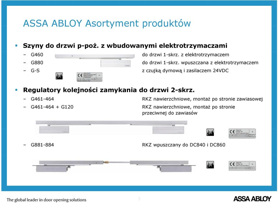 wpuszczana z elektrotrzymaczem G-S z czujką dymową i zasilaczem 24VDC Regulatory kolejności zamykania do drzwi