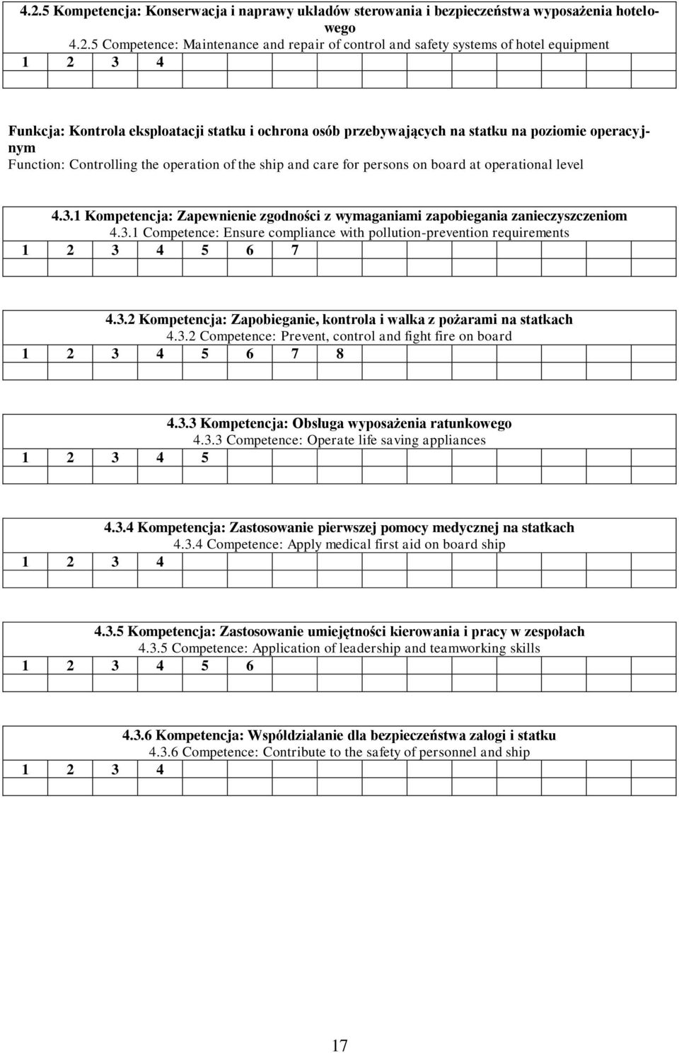 level 4.3.1 Kompetencja: Zapewnienie zgodności z wymaganiami zapobiegania zanieczyszczeniom 4.3.1 Competence: Ensure compliance with pollution-prevention requirements 1 2 3 4 5 6 7 4.3.2 Kompetencja: Zapobieganie, kontrola i walka z pożarami na statkach 4.