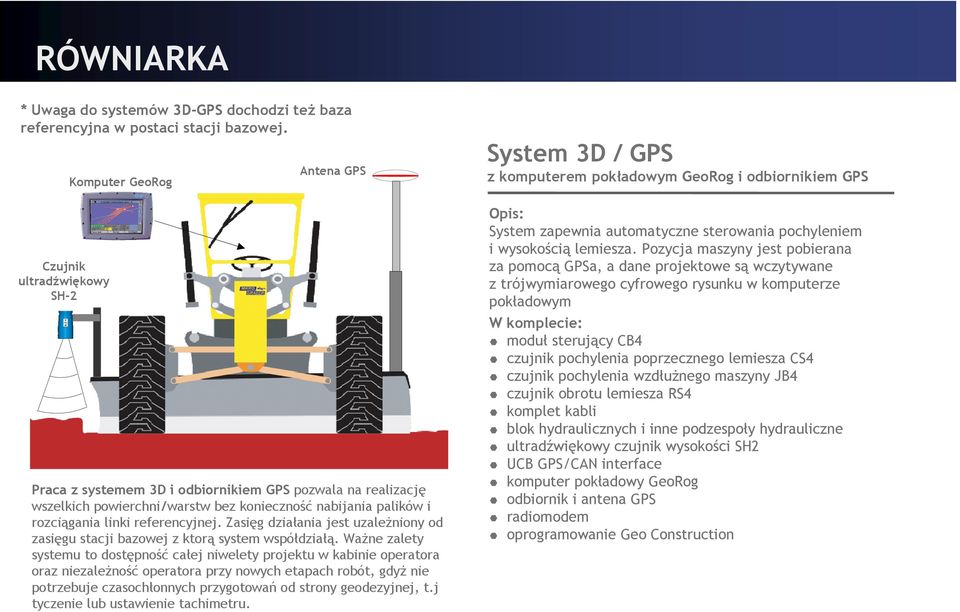 referencyjnej. Zasięg działania jest uzależniony od zasięgu stacji bazowej z ktorą system współdziałą.