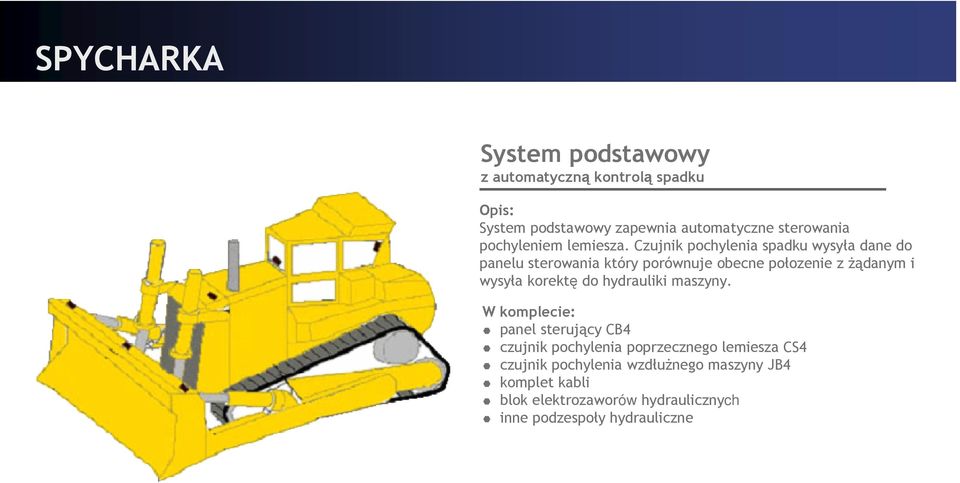 Czujnik pochylenia spadku wysyła dane do panelu sterowania