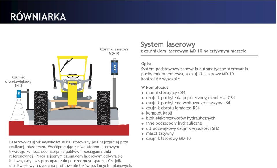 Praca z jednym czujnikiem laserowym odbywa się liniowo, cały czas prostopadle do poprzecznego spadku.