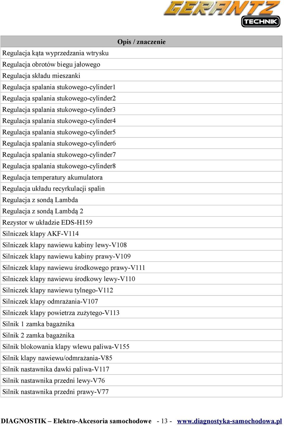 stukowego-cylinder8 Regulacja temperatury akumulatora Regulacja układu recyrkulacji spalin Regulacja z sondą Lambda Regulacja z sondą Lambdą 2 Rezystor w układzie EDS-H159 Silniczek klapy AKF-V114