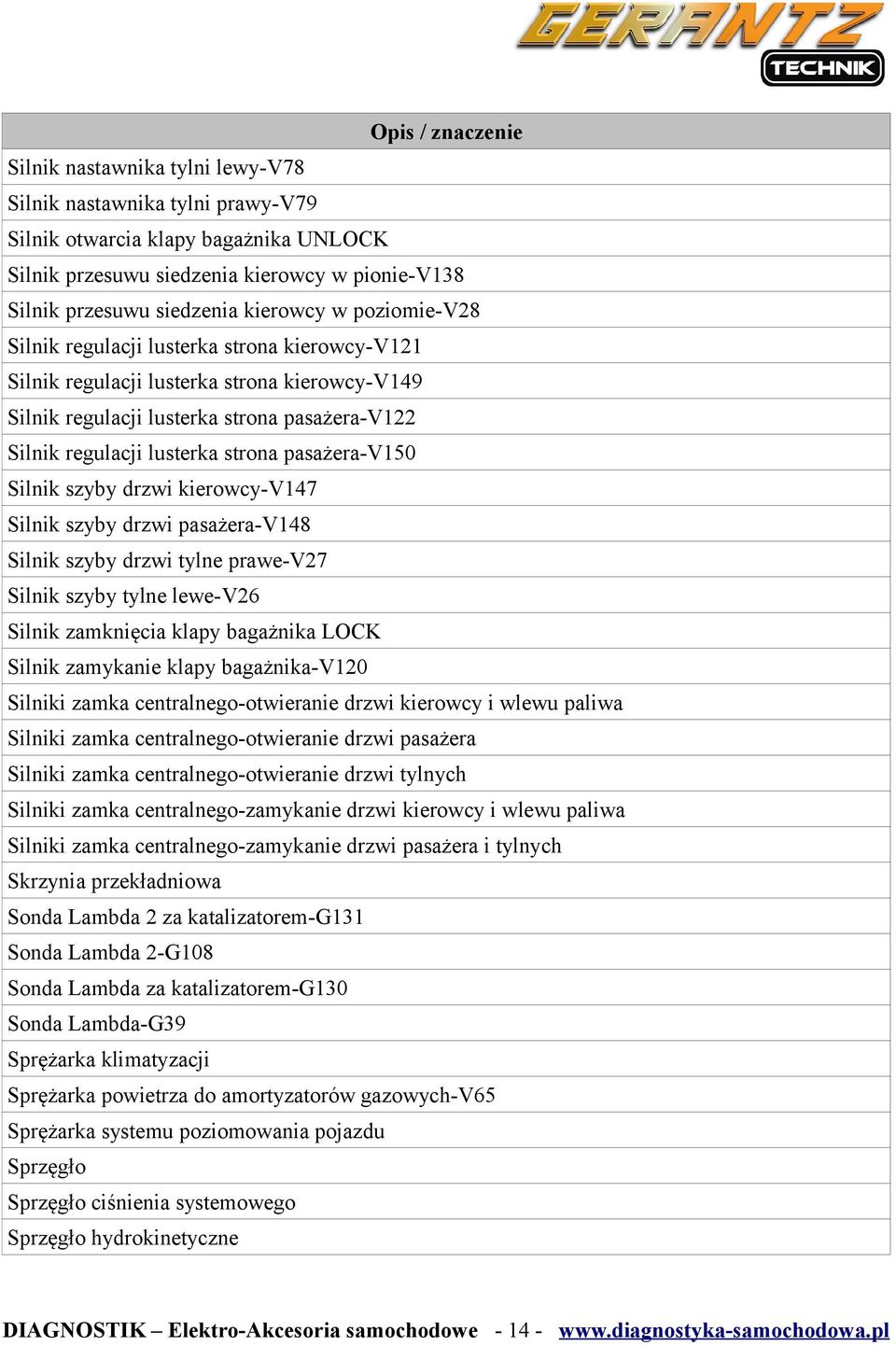 pasażera-v150 Silnik szyby drzwi kierowcy-v147 Silnik szyby drzwi pasażera-v148 Silnik szyby drzwi tylne prawe-v27 Silnik szyby tylne lewe-v26 Silnik zamknięcia klapy bagażnika LOCK Silnik zamykanie