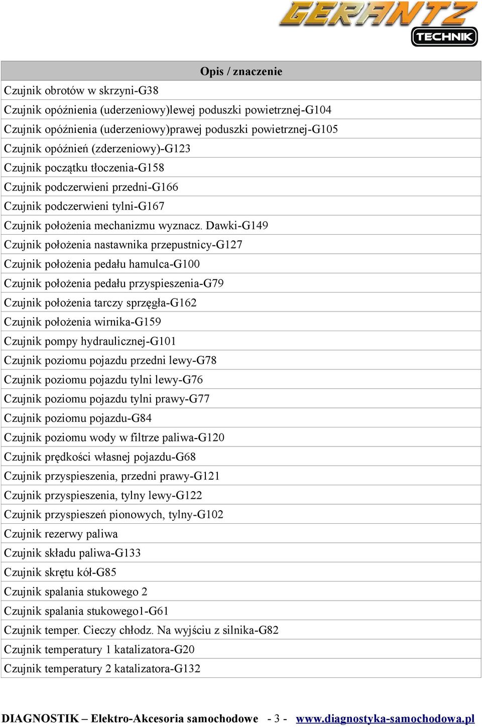 Dawki-G149 Czujnik położenia nastawnika przepustnicy-g127 Czujnik położenia pedału hamulca-g100 Czujnik położenia pedału przyspieszenia-g79 Czujnik położenia tarczy sprzęgła-g162 Czujnik położenia