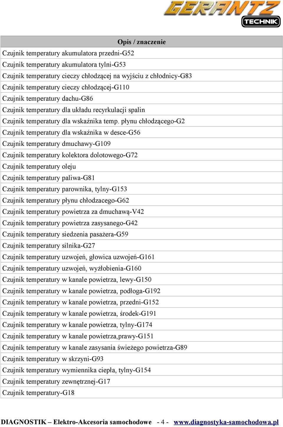 płynu chłodzącego-g2 Czujnik temperatury dla wskaźnika w desce-g56 Czujnik temperatury dmuchawy-g109 Czujnik temperatury kolektora dolotowego-g72 Czujnik temperatury oleju Czujnik temperatury