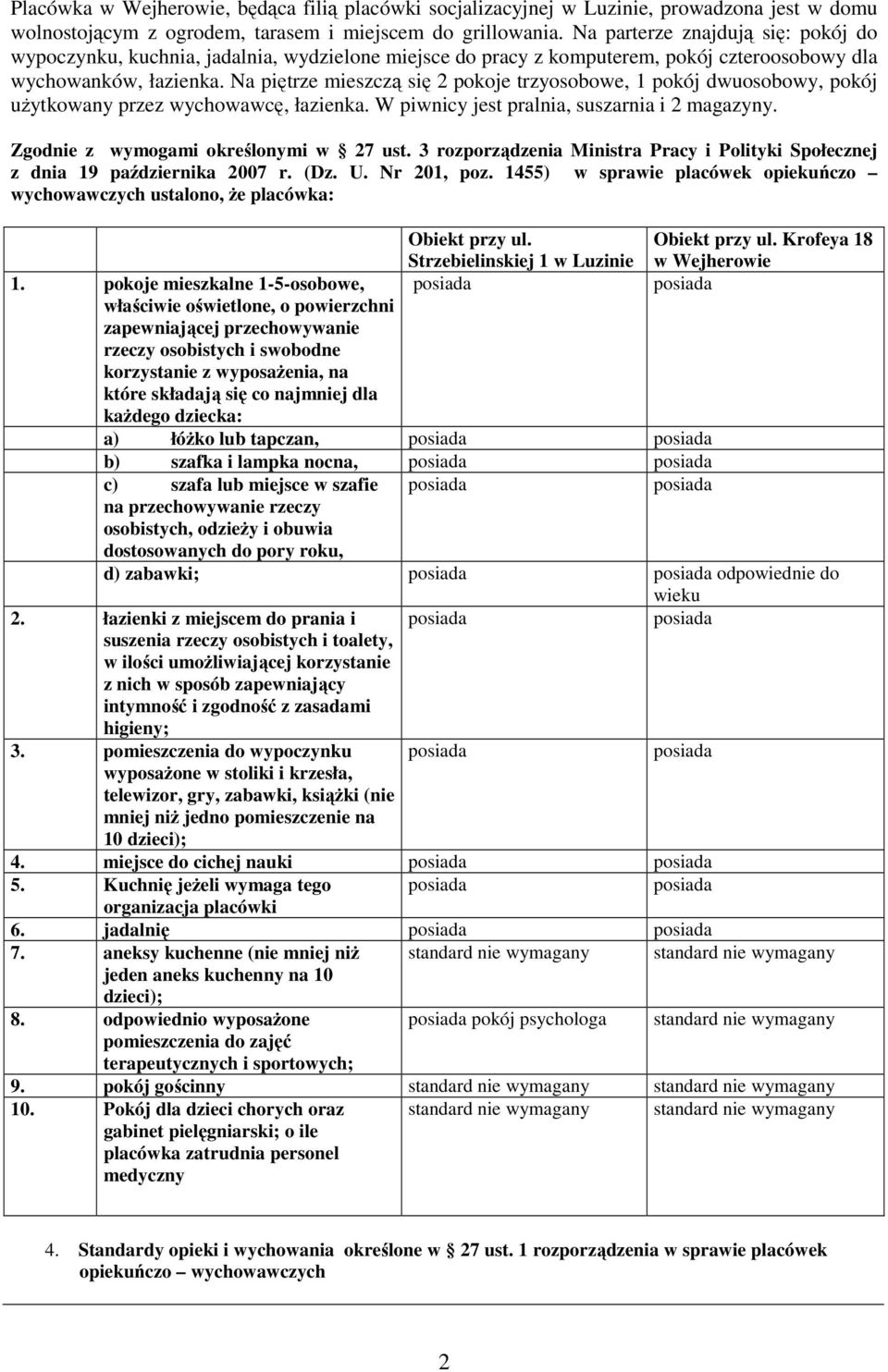 Na piętrze mieszczą się 2 pokoje trzyosobowe, 1 pokój dwuosobowy, pokój uŝytkowany przez wychowawcę, łazienka. W piwnicy jest pralnia, suszarnia i 2 magazyny. Zgodnie z wymogami określonymi w 27 ust.