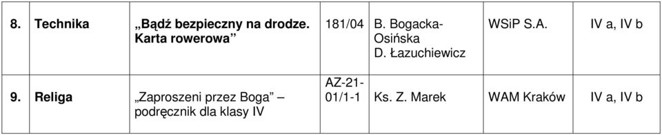 Łazuchiewicz IV a, IV b 9.