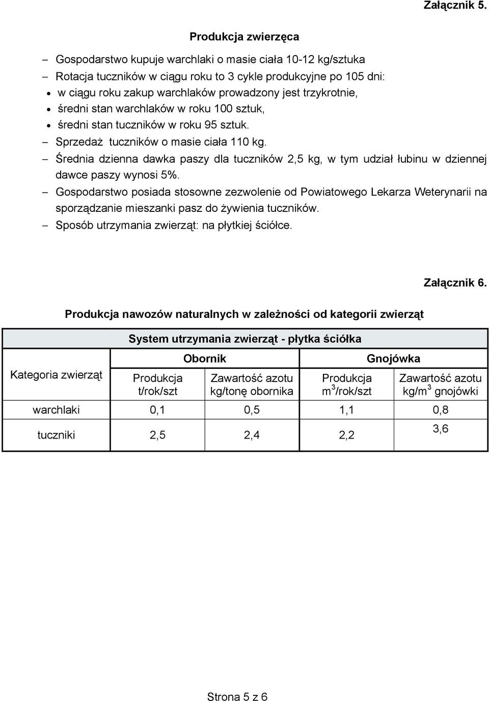 trzykrotnie, redni stan warchlaków w roku 100 sztuk, redni stan tuczników w roku 95 sztuk. Sprzeda tuczników o masie cia a 110 kg.