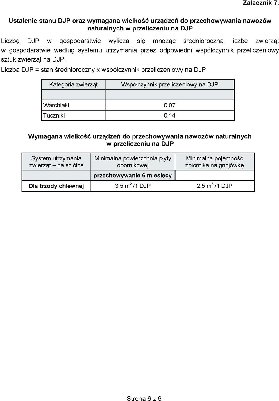 gospodarstwie wed ug systemu utrzymania przez odpowiedni wspó czynnik przeliczeniowy sztuk zwierz t na DJP.