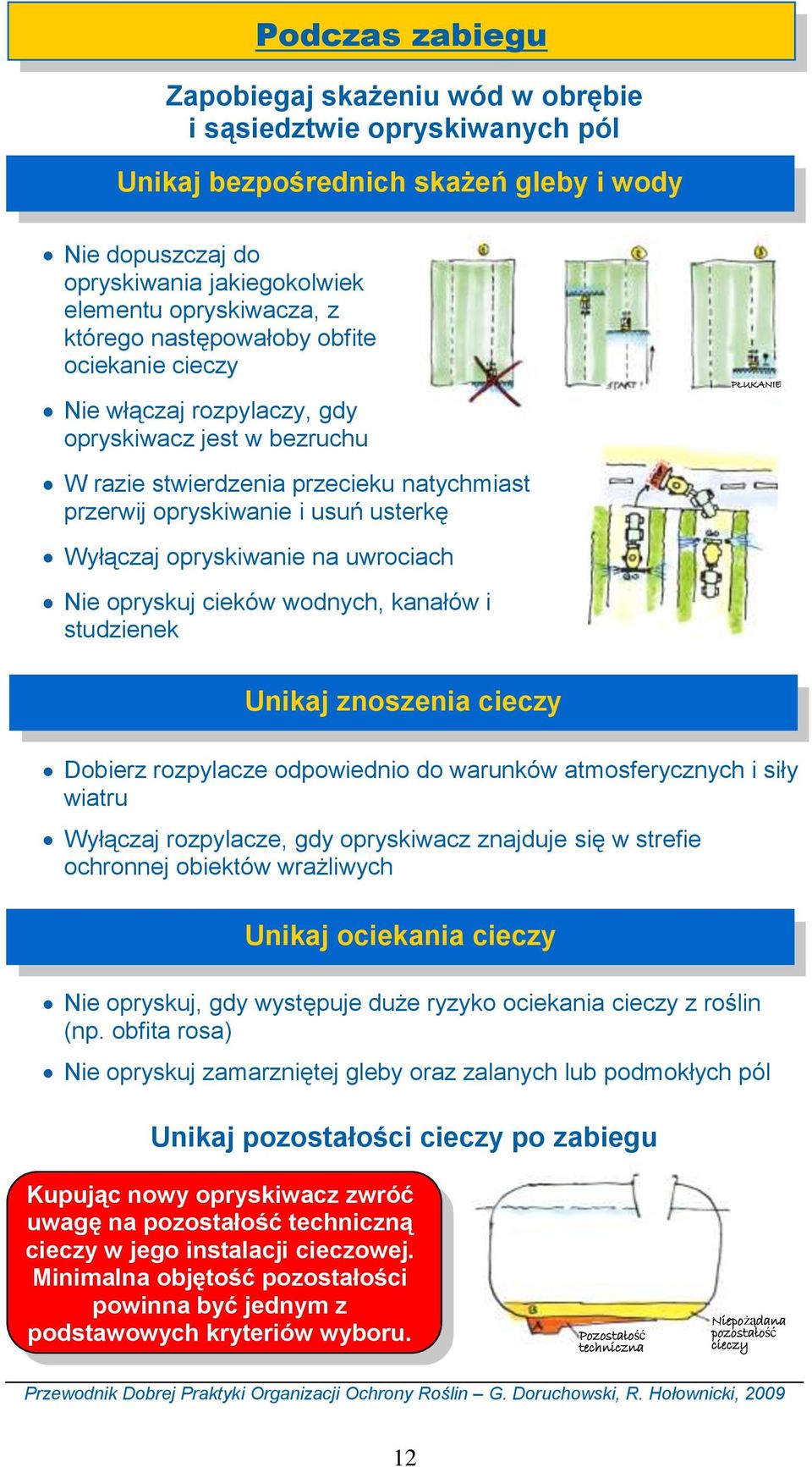 opryskiwanie na uwrociach Nie opryskuj cieków wodnych, kanałów i studzienek PŁUKANIE Unikaj znoszenia cieczy Dobierz rozpylacze odpowiednio do warunków atmosferycznych i siły wiatru Wyłączaj