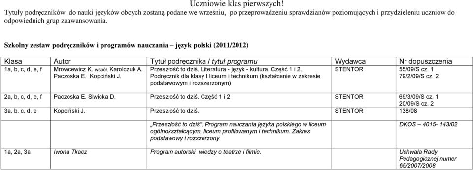 Szkolny zestaw podręczników i programów nauczania język polski (2011/2012) 1a, b, c, d, e, f Mrowcewicz K. współ. Karolczuk A. Paczoska E. Kopciński J. Przeszłość to dziś.