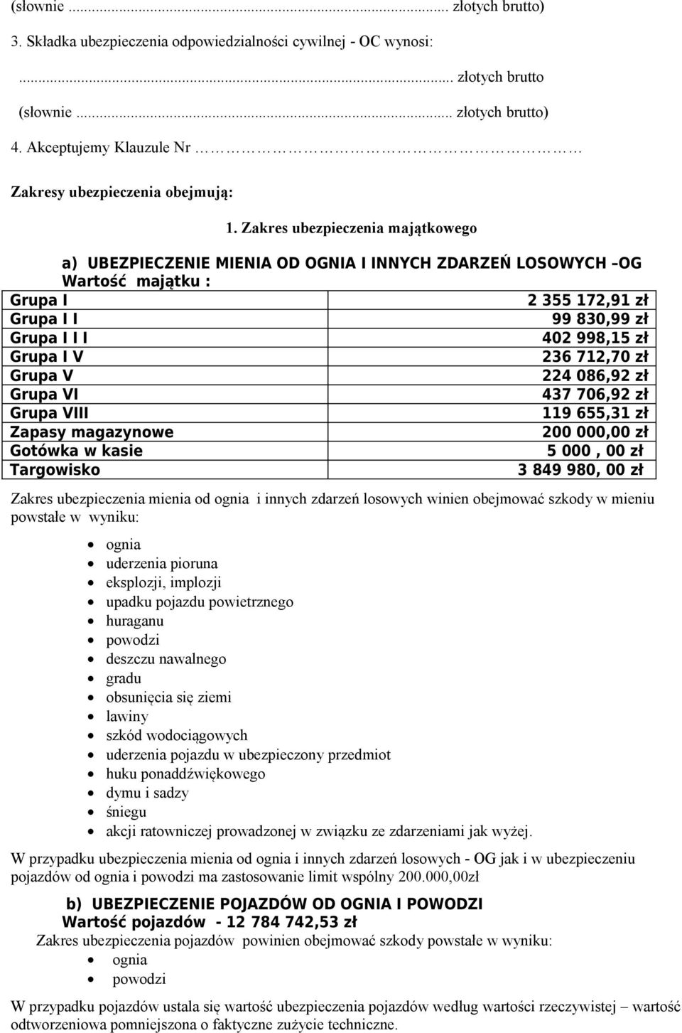 712,70 zł Grupa V 224 086,92 zł Grupa VI 437 706,92 zł Grupa VIII 119 655,31 zł Zapasy magazynowe 200 000,00 zł Gotówka w kasie 5 000, 00 zł Targowisko 3 849 980, 00 zł Zakres ubezpieczenia mienia od