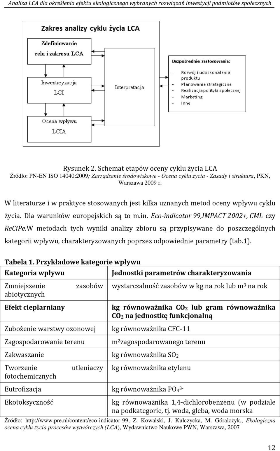 W metodach tych wyniki analizy zbioru są przypisywane do poszczególnych kategorii wpływu, charakteryzowanych poprzez odpowiednie parametry (tab.1). Tabela 1.